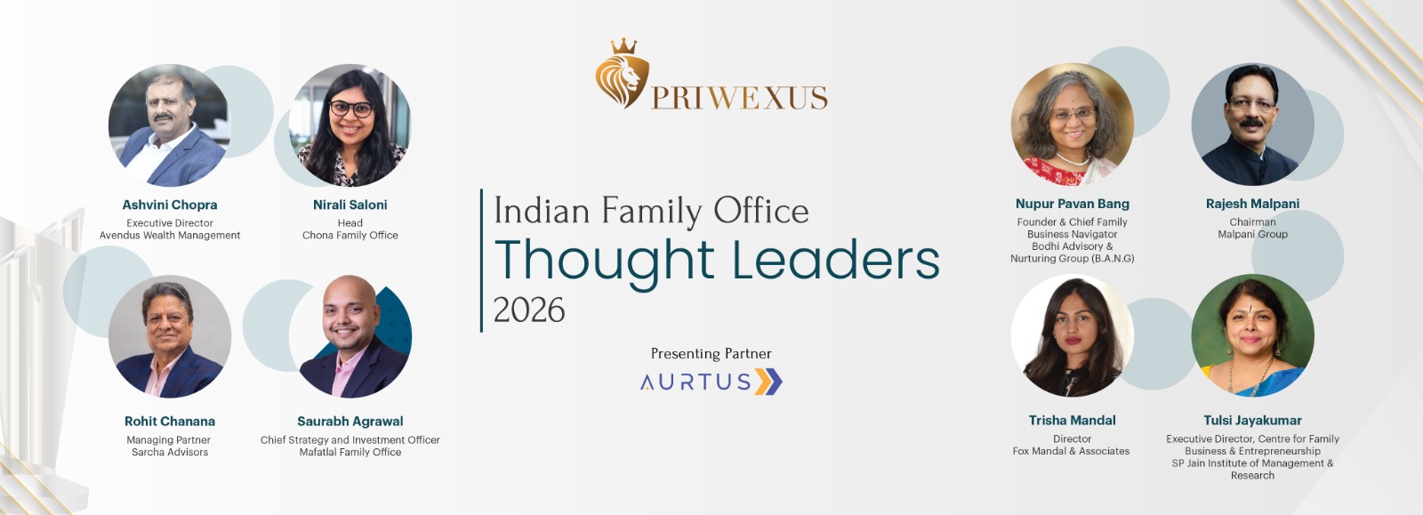 Indian Family Office Benchmarking Survey 2026